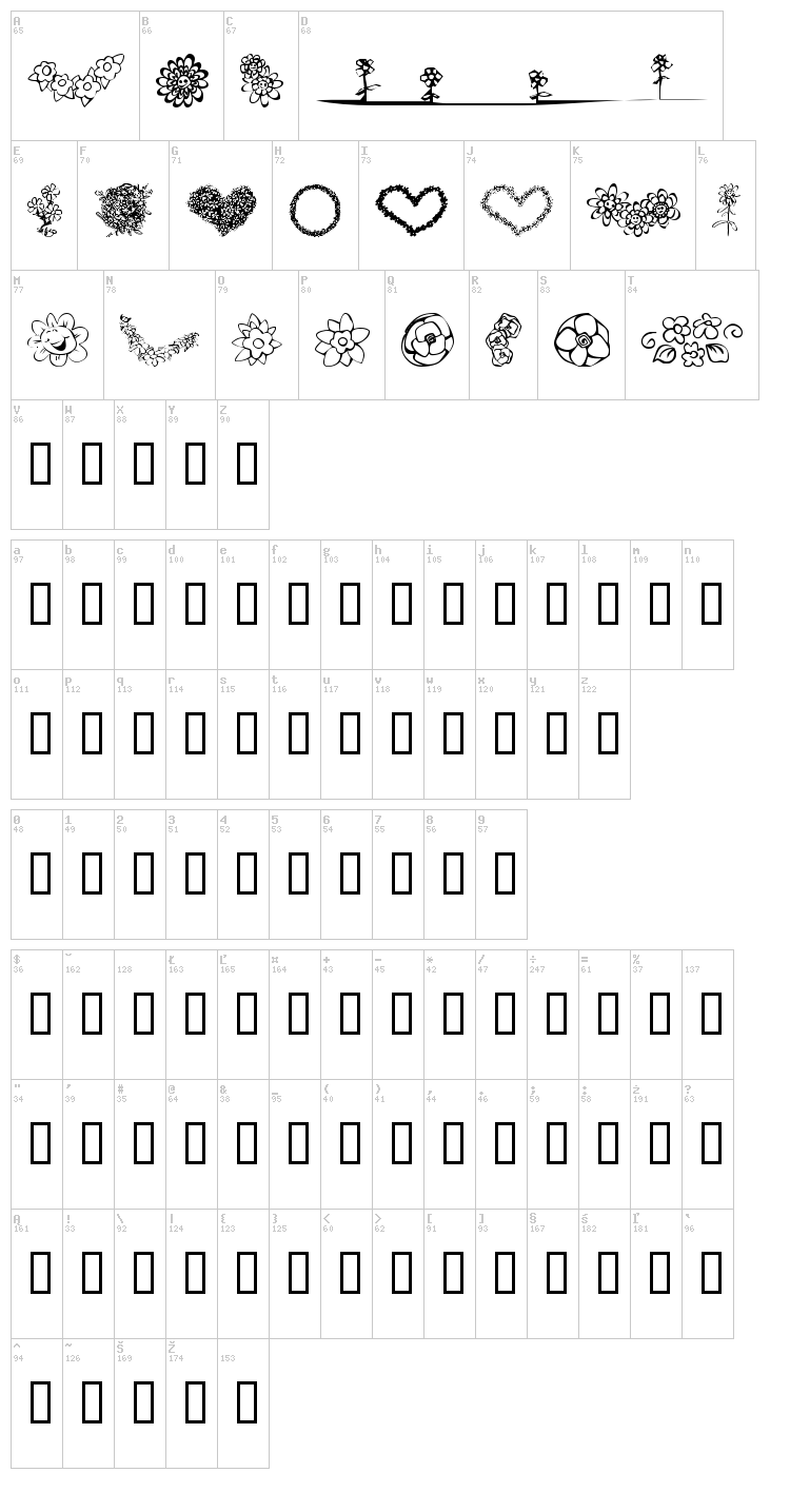 KR Just The Flowers font map